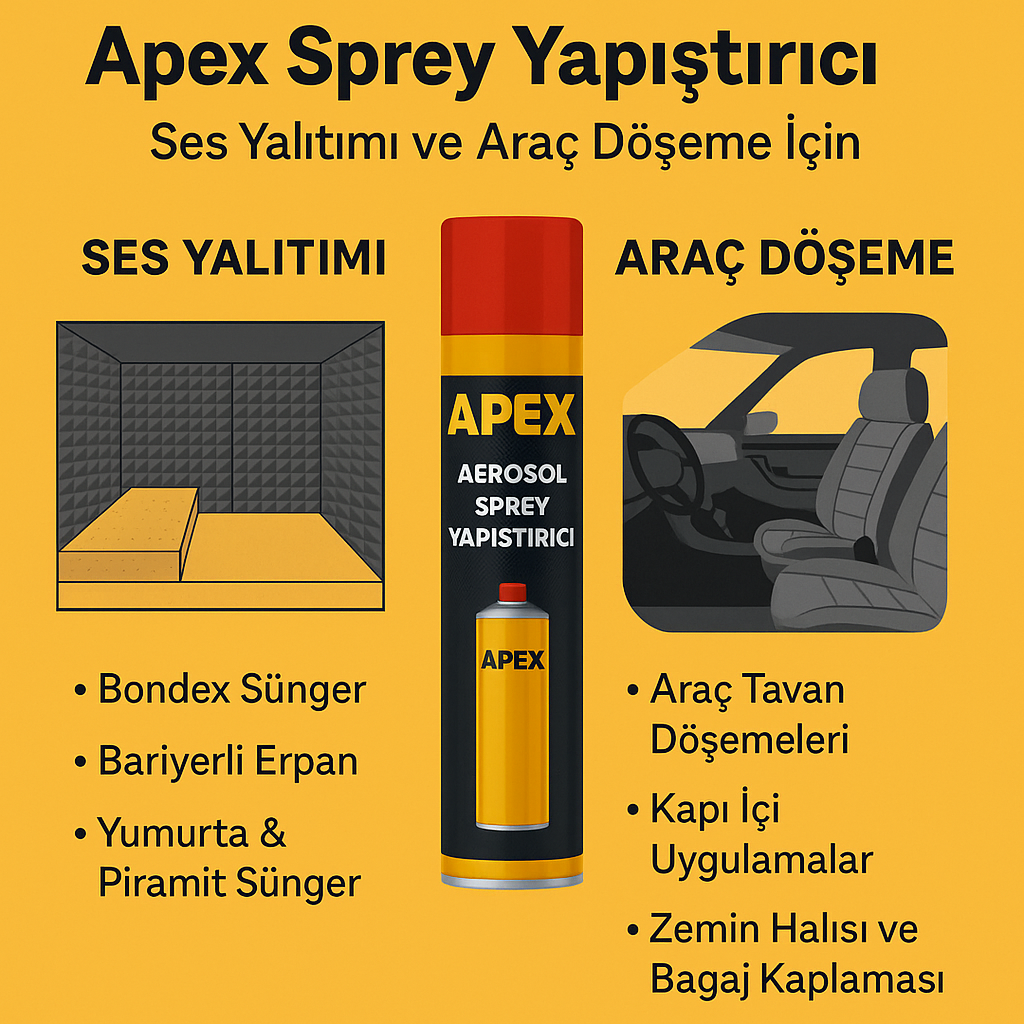 Apex Sprey Yapıştırıcı – Ses Yalıtımı ve Araç Döşeme İçin