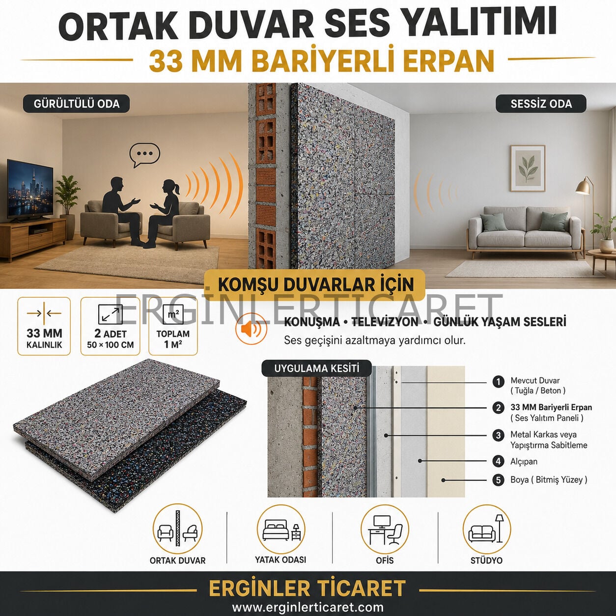 Ses Yalıtımı 33mm Bariyerli Erpan – Ebat: 1 m²