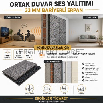 33 mm Bariyerli Erpan Ses Yalıtımı – 1 m²