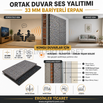 Ses Yalıtımı 33mm Bariyerli Erpan – Ebat: 1 m²