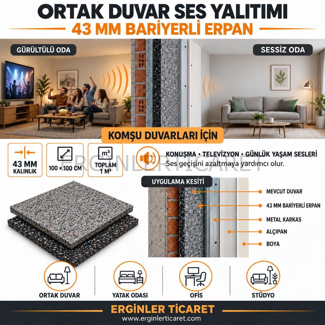 Ses Yalıtımı İçin 43 mm Bariyerli Erpan Levha | 100 × 100 cm