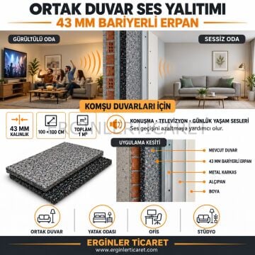 Ses Yalıtımı İçin 43 mm Bariyerli Erpan Levha | 100 × 100 cm