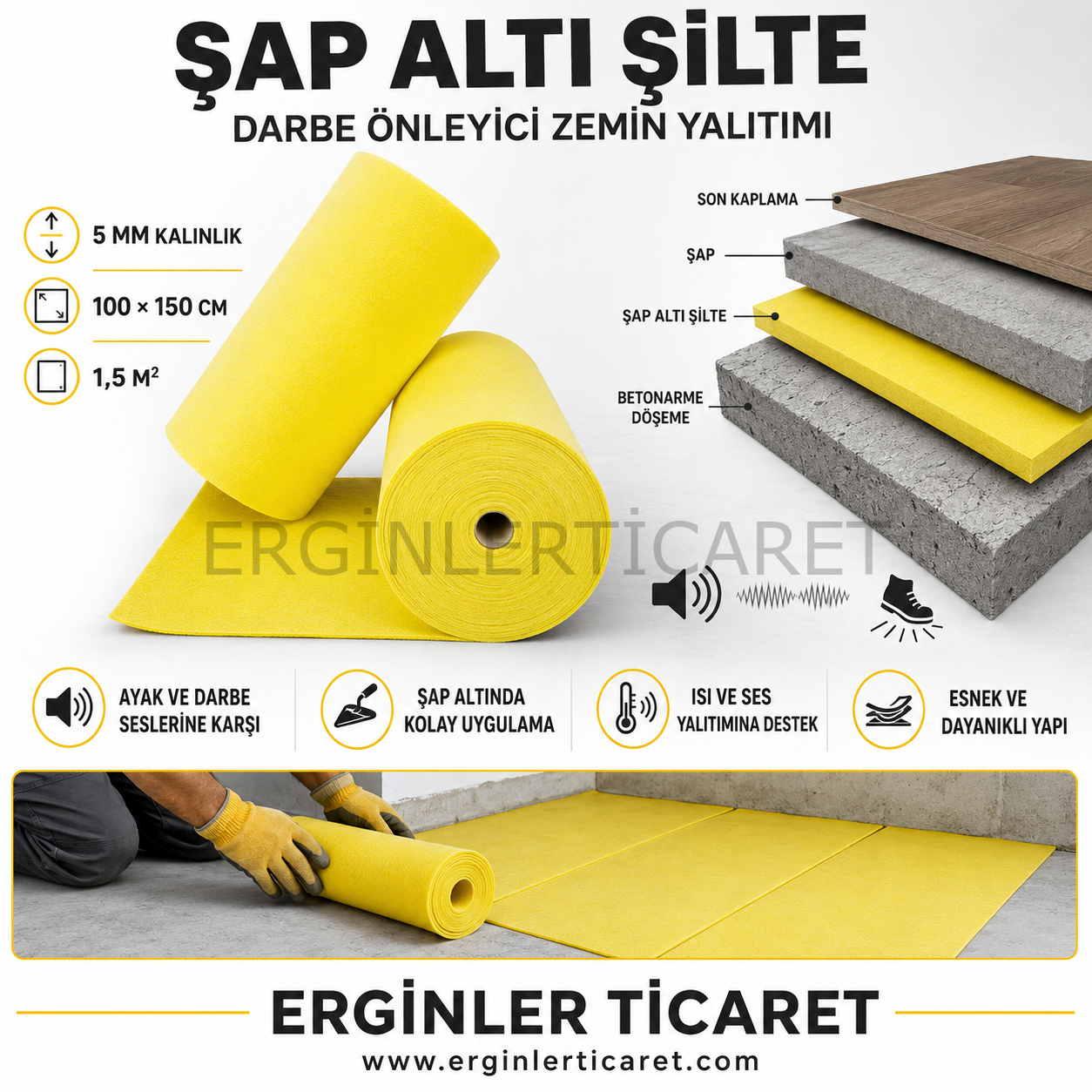 Şap Altı Şilte ve Darbe Önleyici Şilte (1.5 M2)